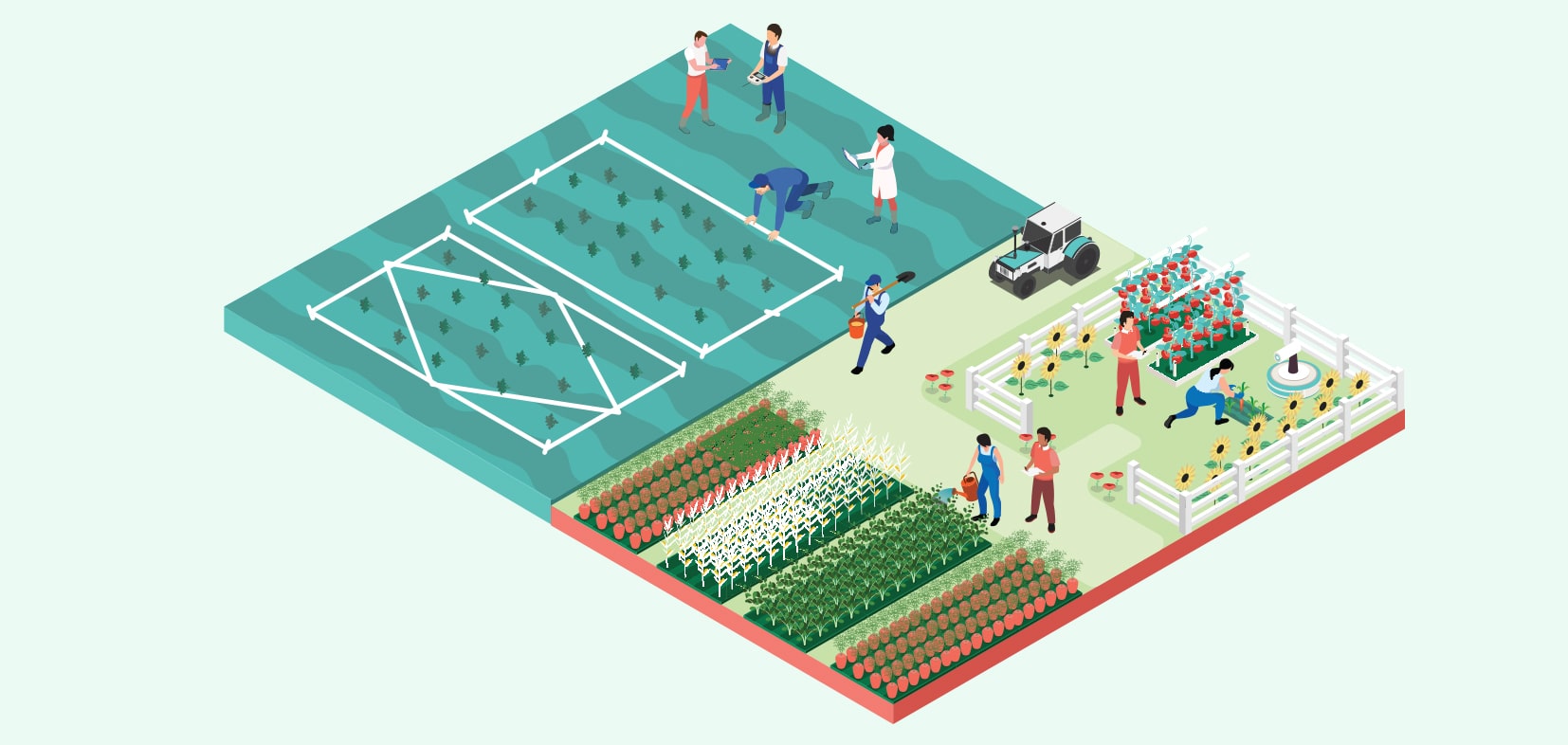 trishul biotech social sustainability