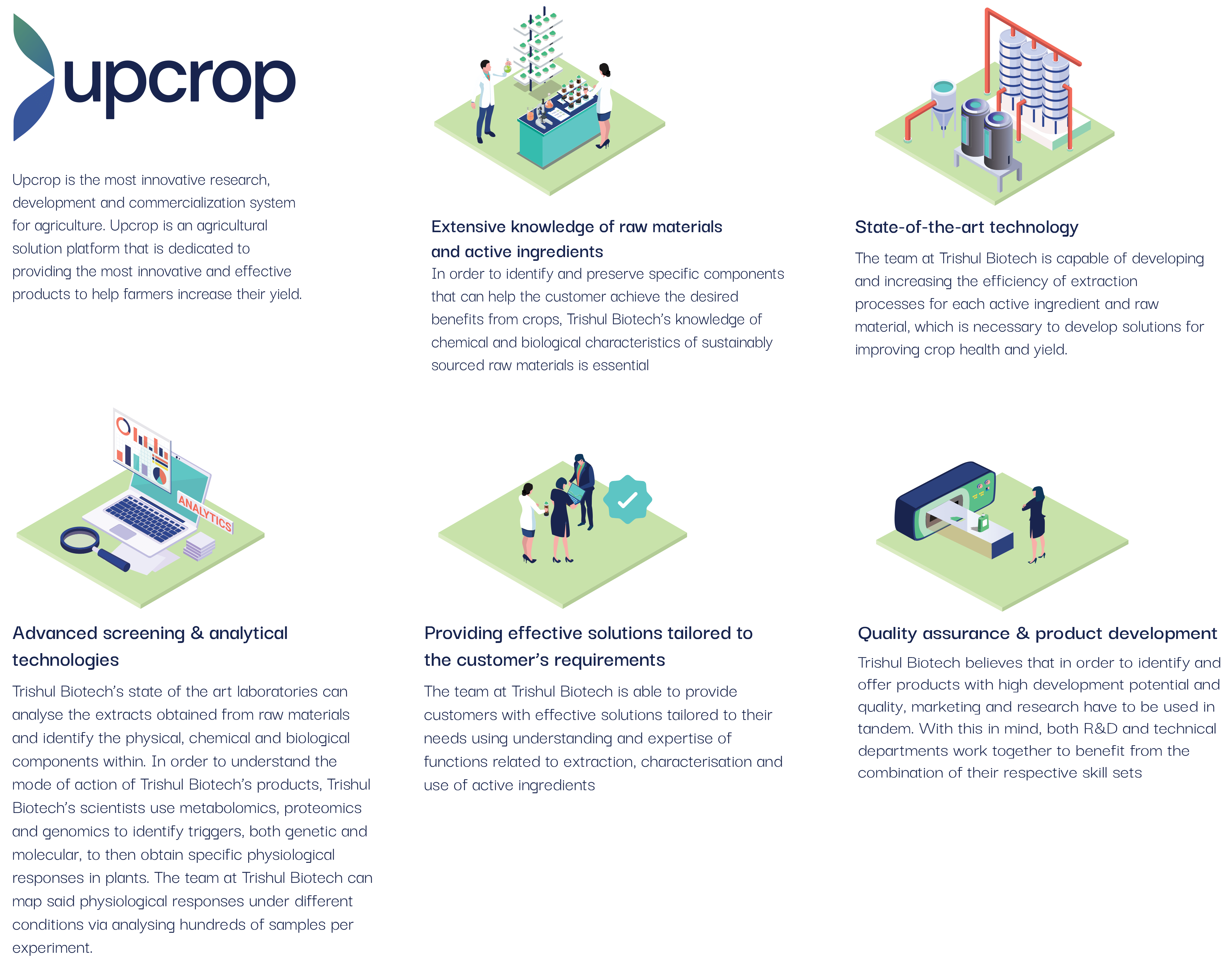 world class technology